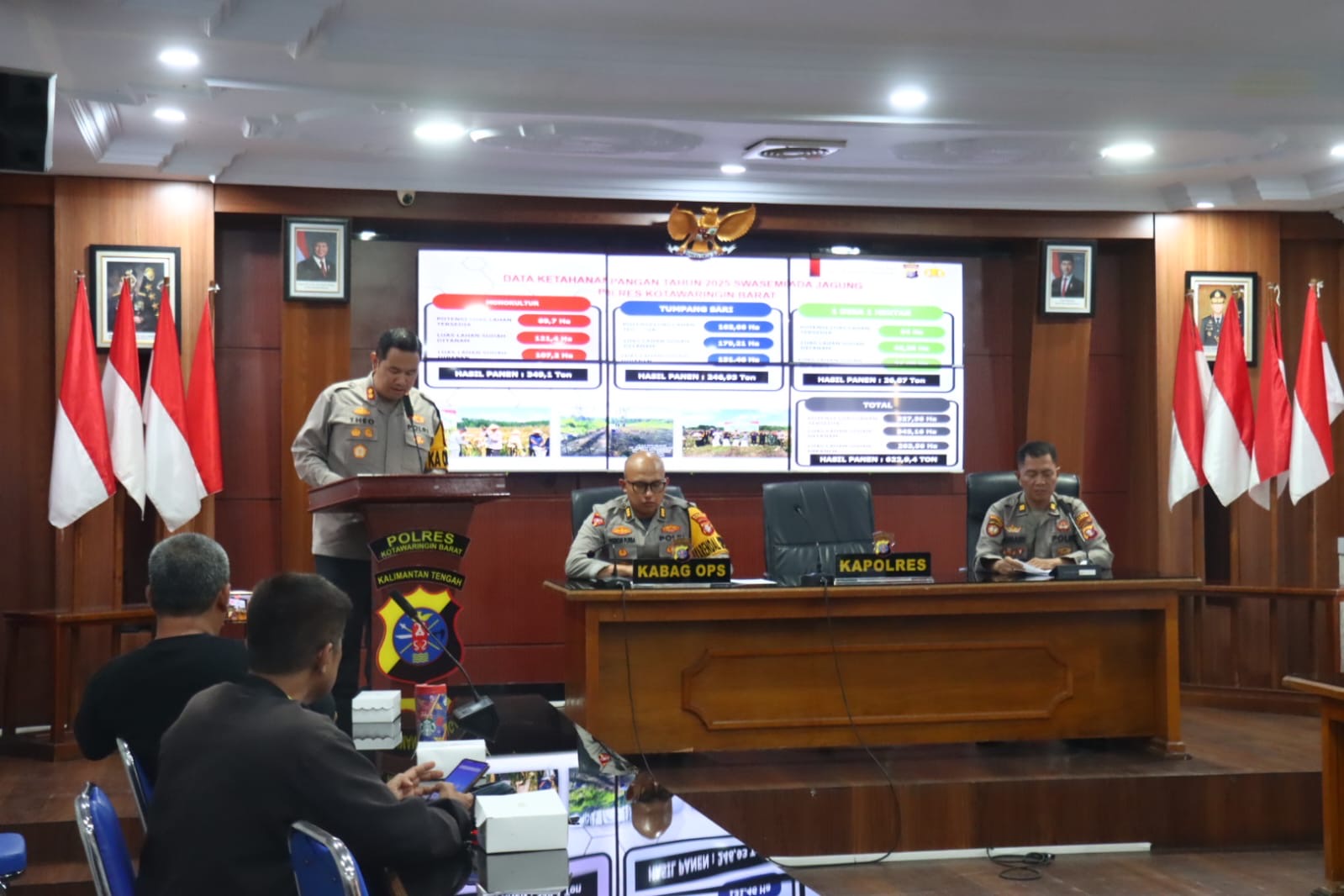 Kriminalitas di Kotawaringin Barat Turun 10,22 Persen