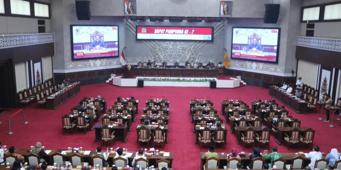 APBD Kalteng 2027 Ditargetkan Tekan Kemiskinan di Bawah 4,50 Persen